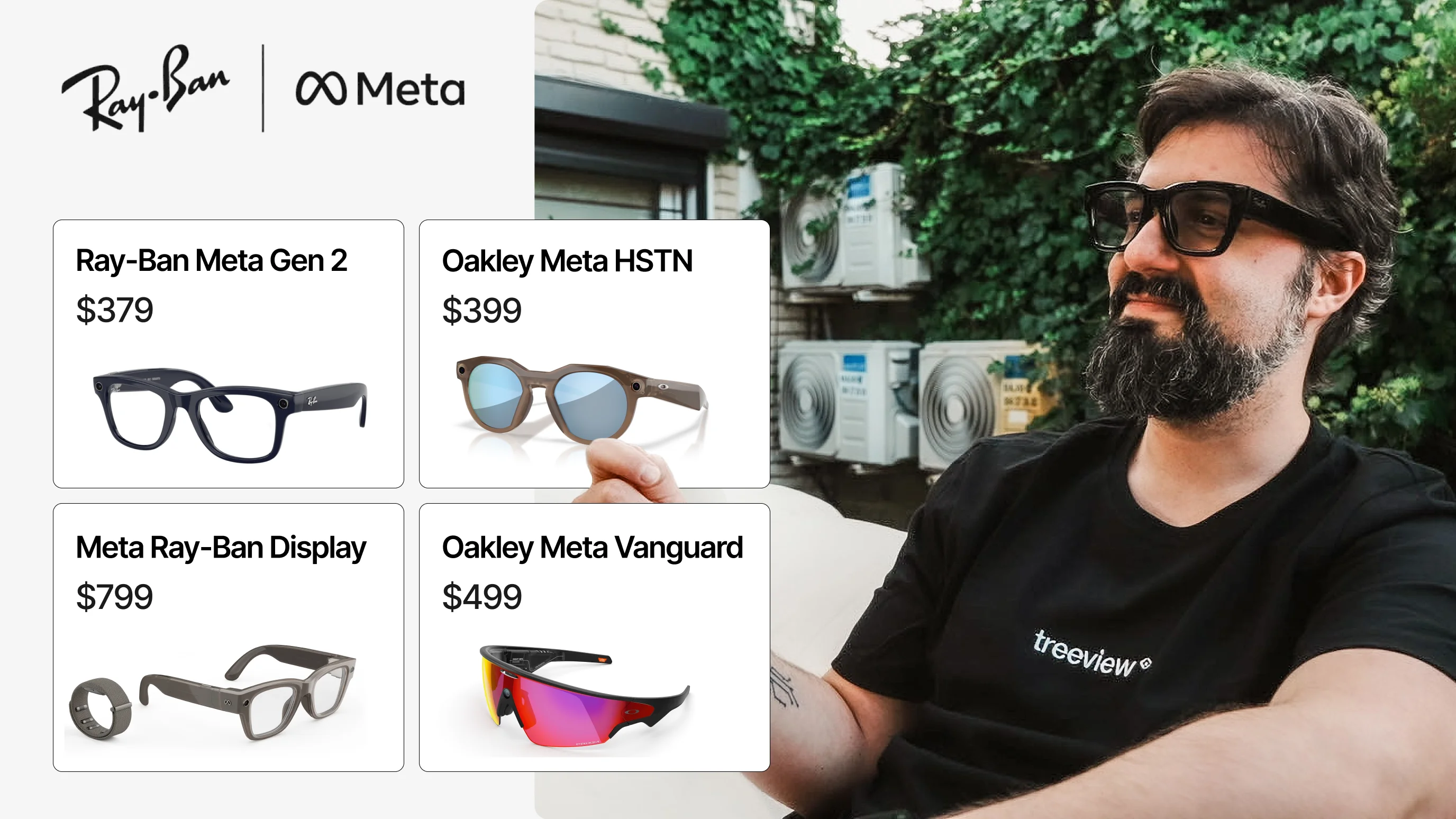 Ray-Ban Meta and Meta smart glasses product overview showing four models: Ray-Ban Meta Gen 2 at $379, Oakley Meta HSTN at $399, Meta Ray-Ban Display at $799, and Oakley Meta Vanguard at $499, alongside a man wearing dark-frame smart glasses outdoors