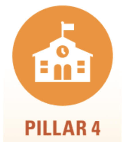 Pillar 4 Logo