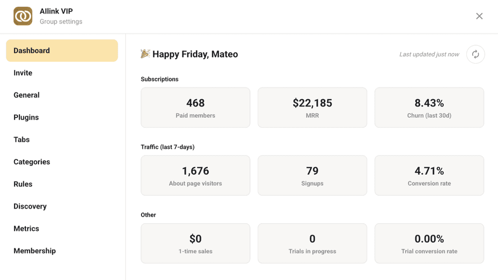 Dashboard de métricas de crecimiento