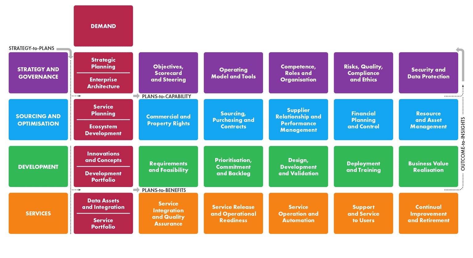 A chart of a company's company's company's company's company's company's company's company's company's company's company's company'

AI-generated content may be incorrect.