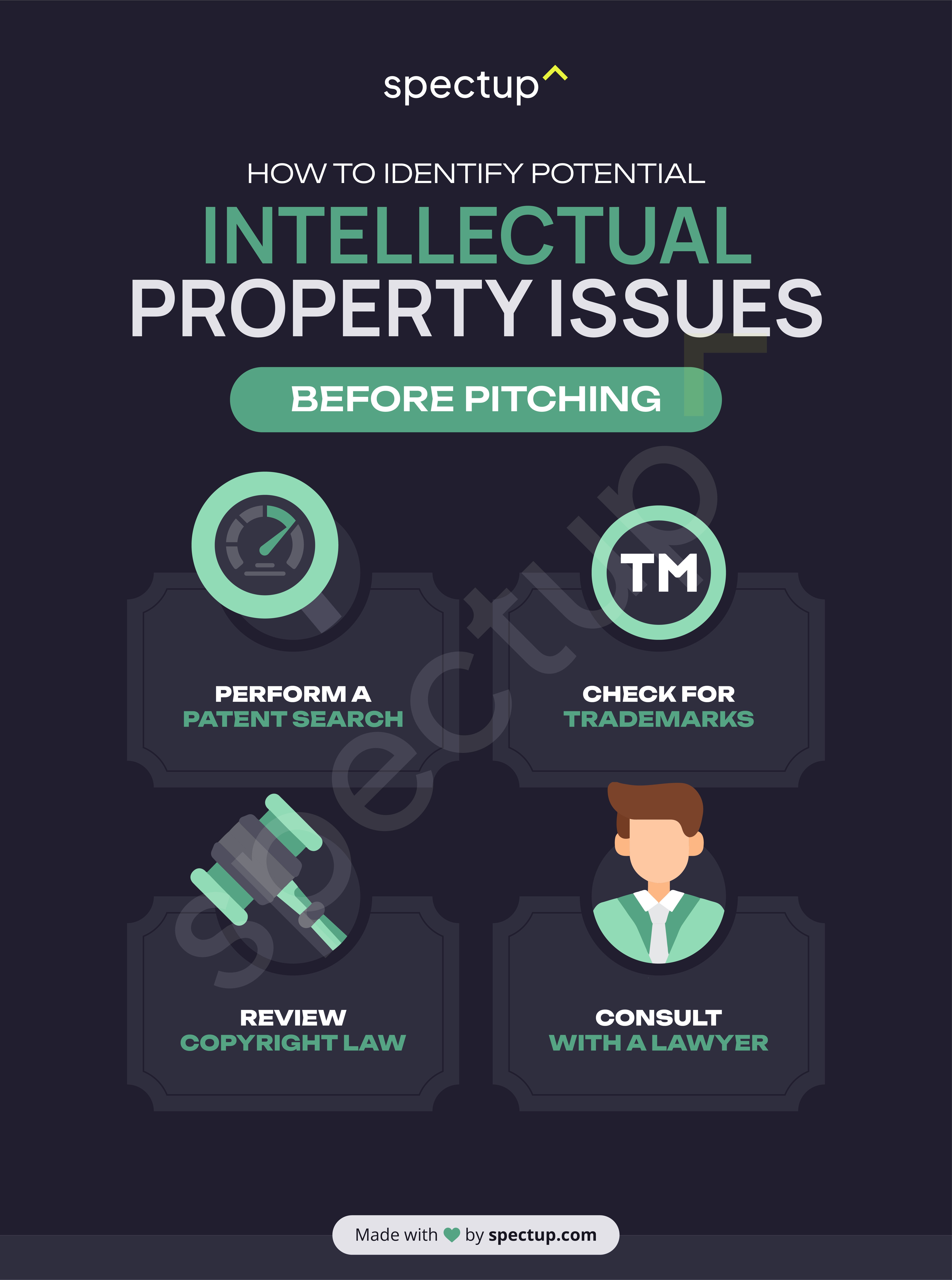 Infographic: How to Identify Potential Intellectual Property Issues Before Pitching