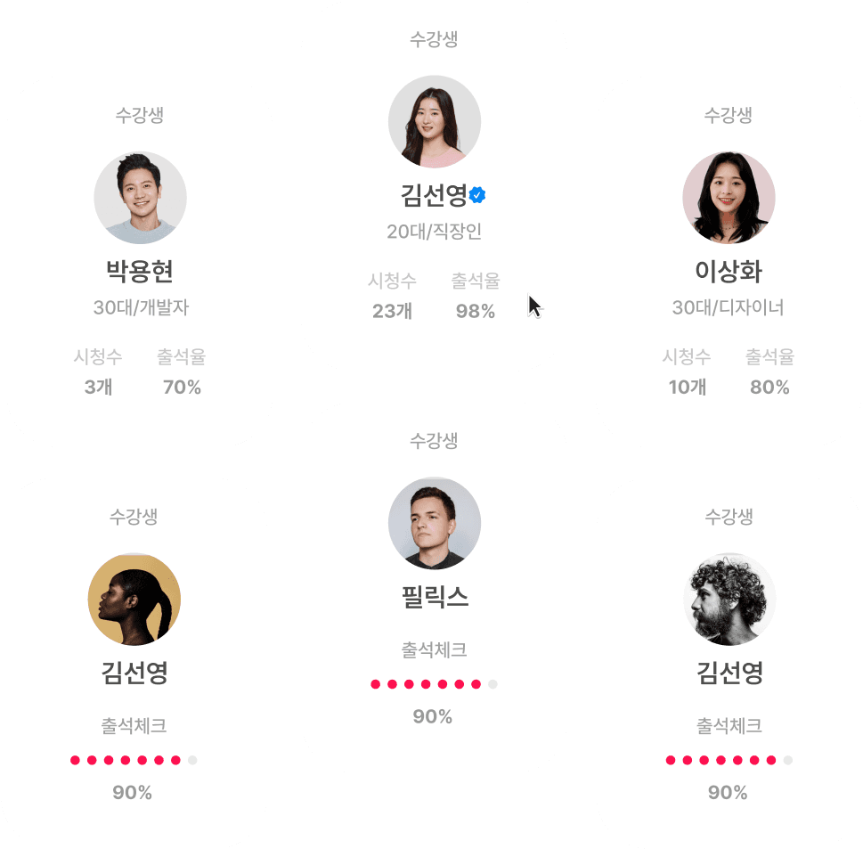 라이브클래스-CRM-유저프로필