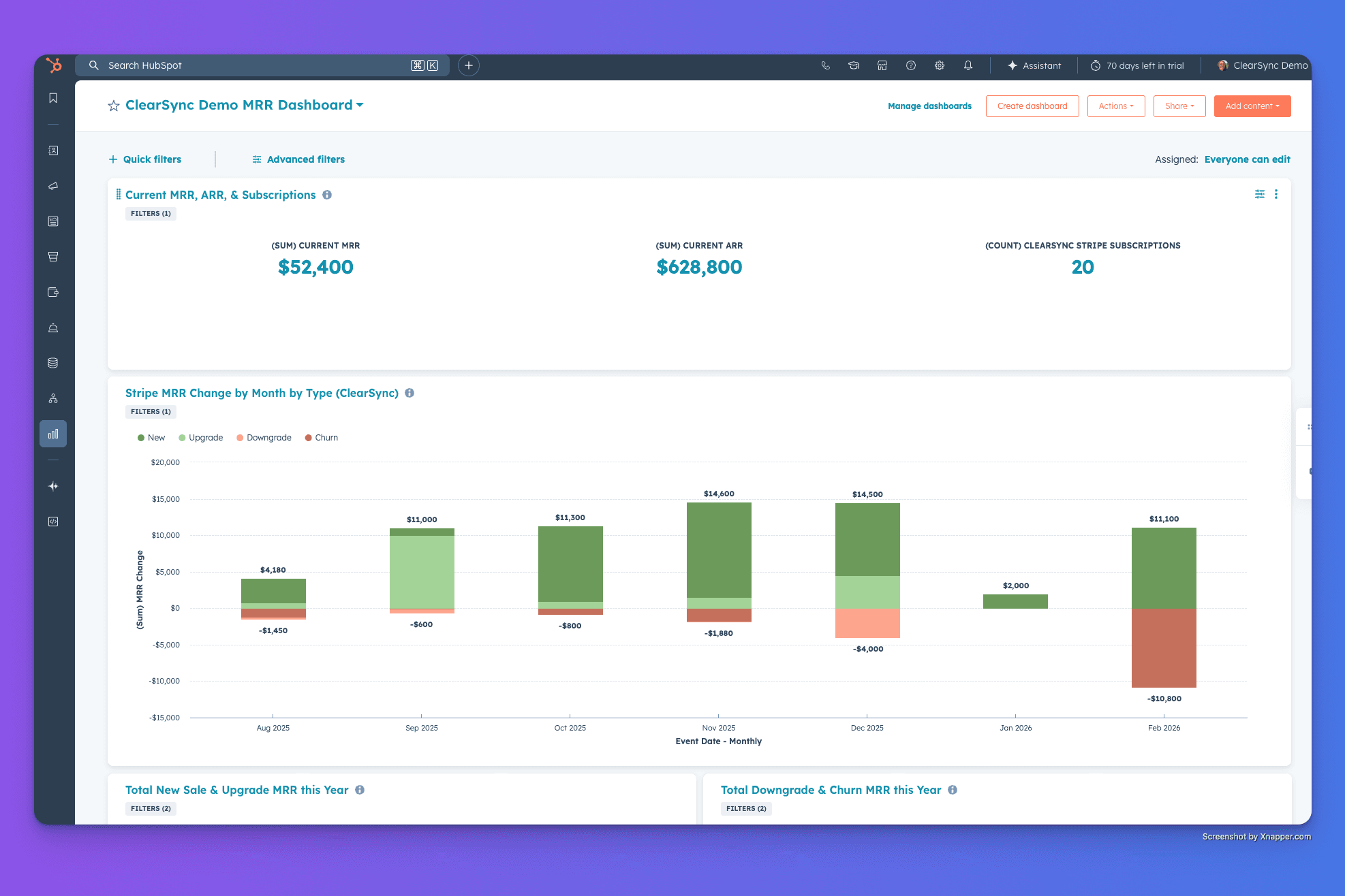 How to build board ready reports in HubSpot with Stripe data