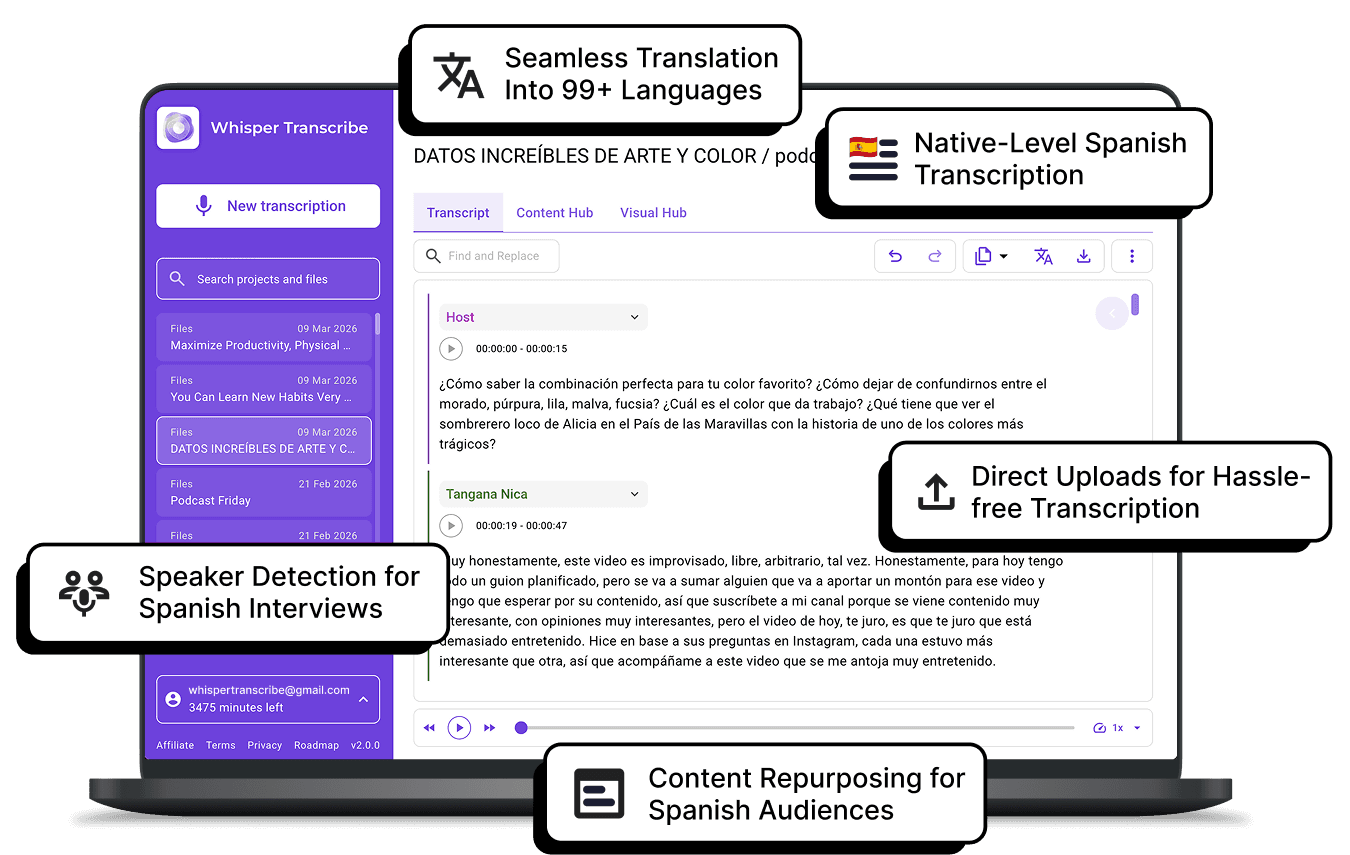 Transcribing podcasts or YouTube videos