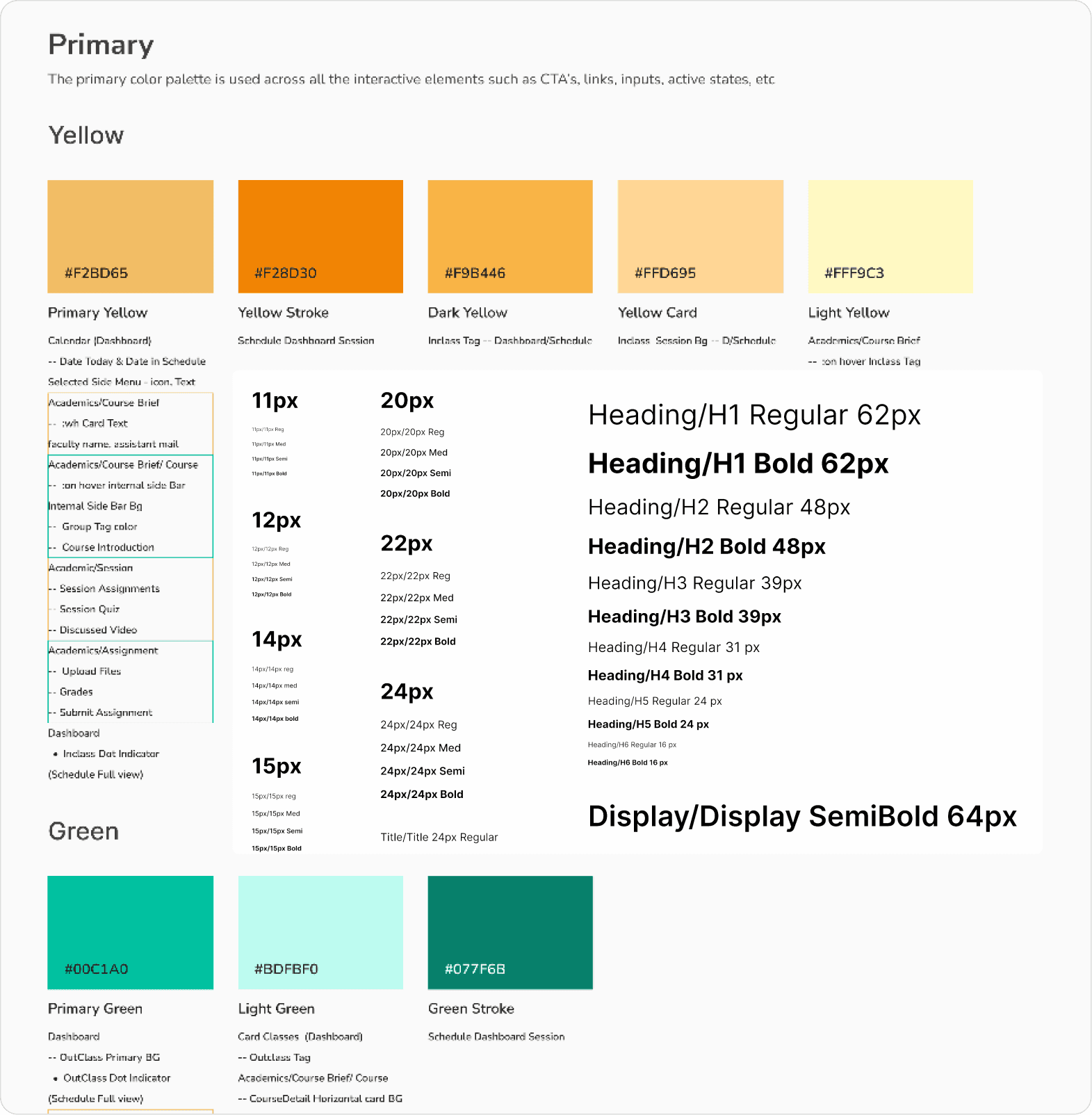 quick snap of design system