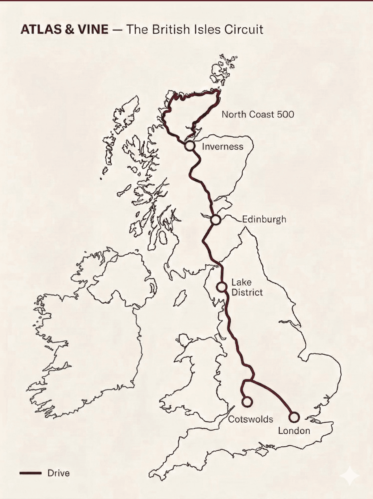 Atlas & Vine itinerary map: The British Isles Circuit — London, Cotswolds, Lake District, Edinburgh, Inverness, North Coast 500, all connected by drive route.