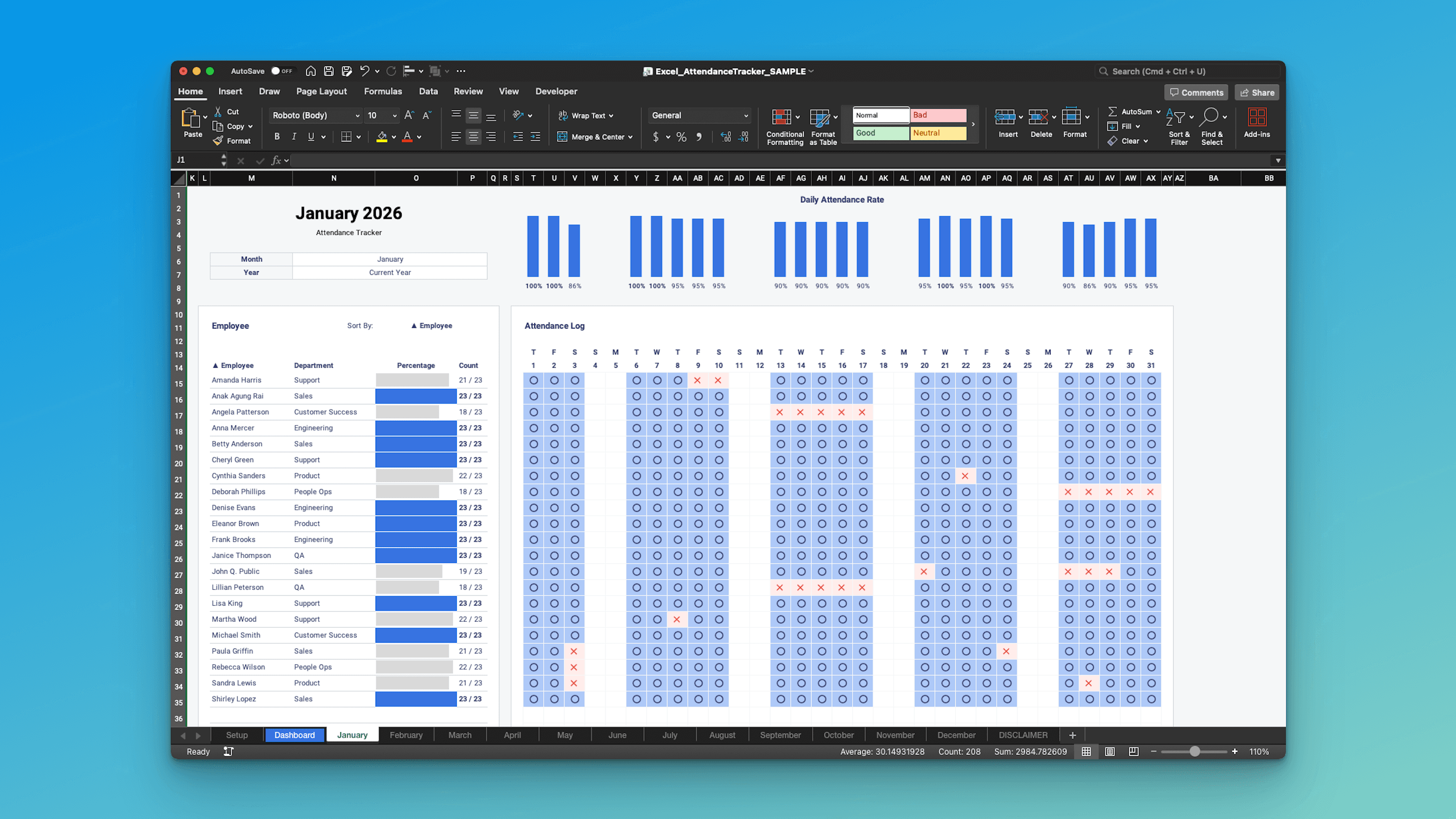 Attendance Tracker monthly grid – daily attendance log with employee names, checkmarks for present, X's for absent, and visual daily rate bars
