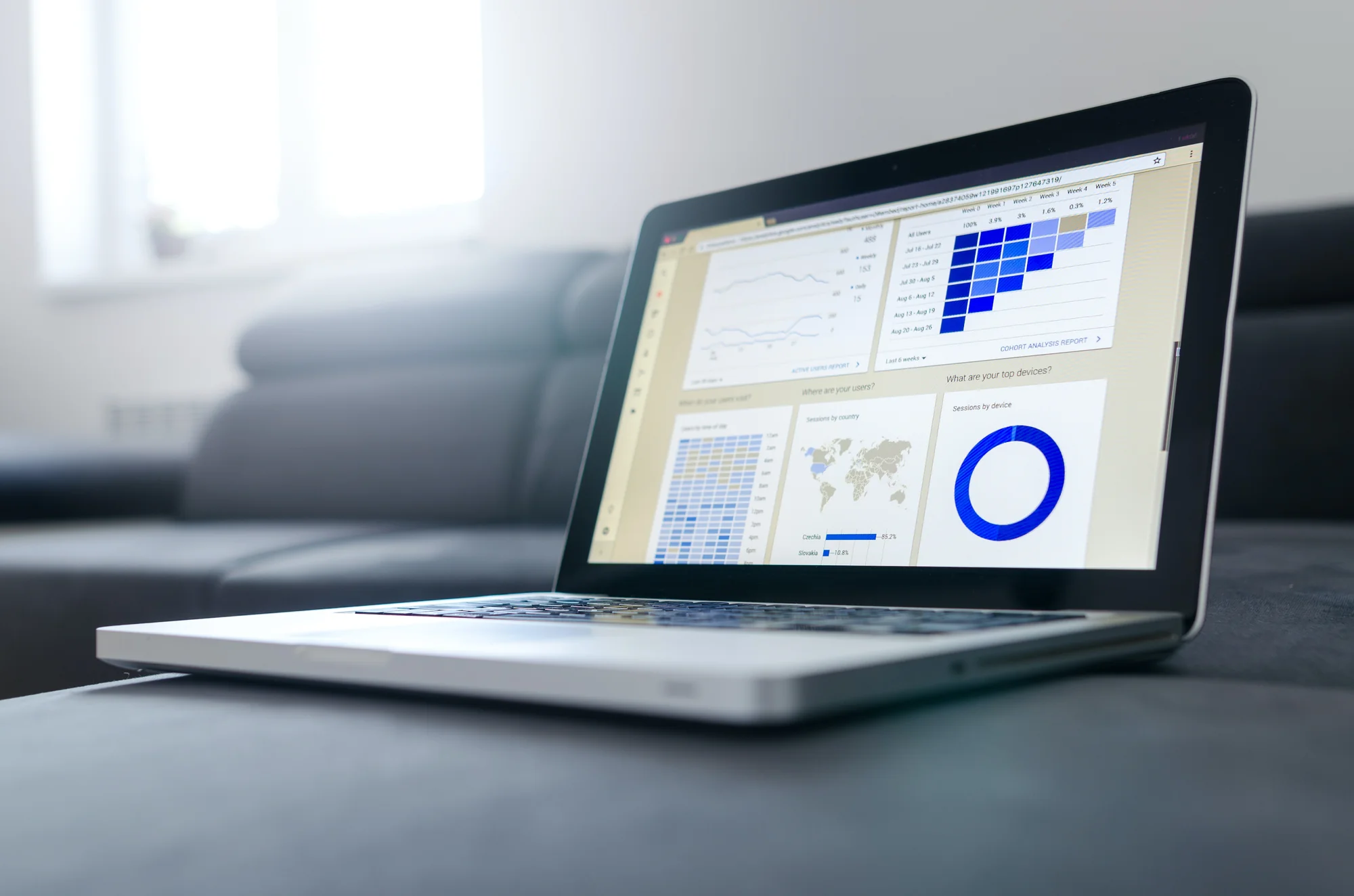 Laptop displaying sales analytics dashboard with charts and heatmaps