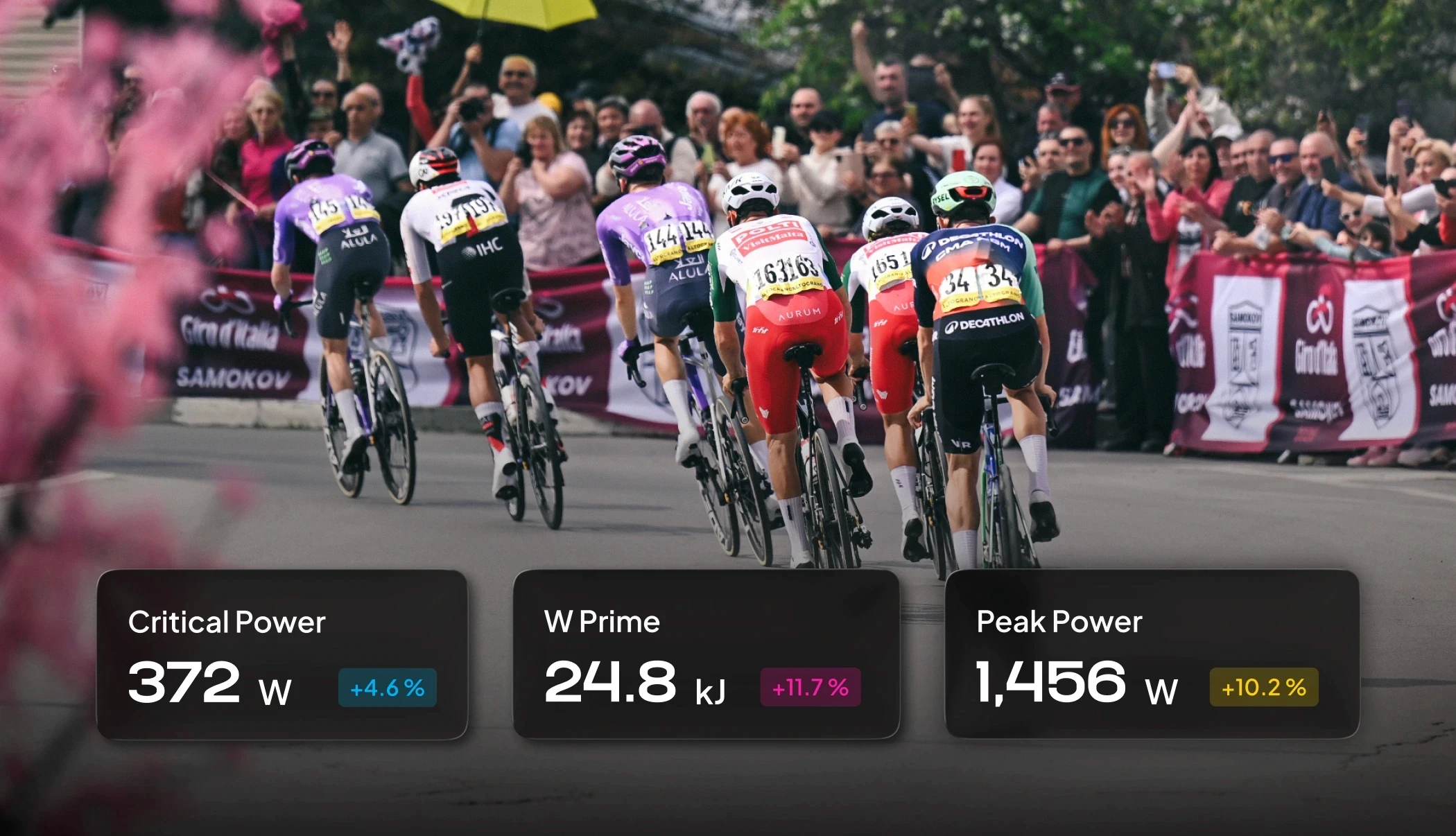 Riders strung out on a Giro d'Italia stage, with Vekta metric cards overlaid: Critical Power 372 W, W Prime 24.8 kJ and Peak Power 1,456 W.