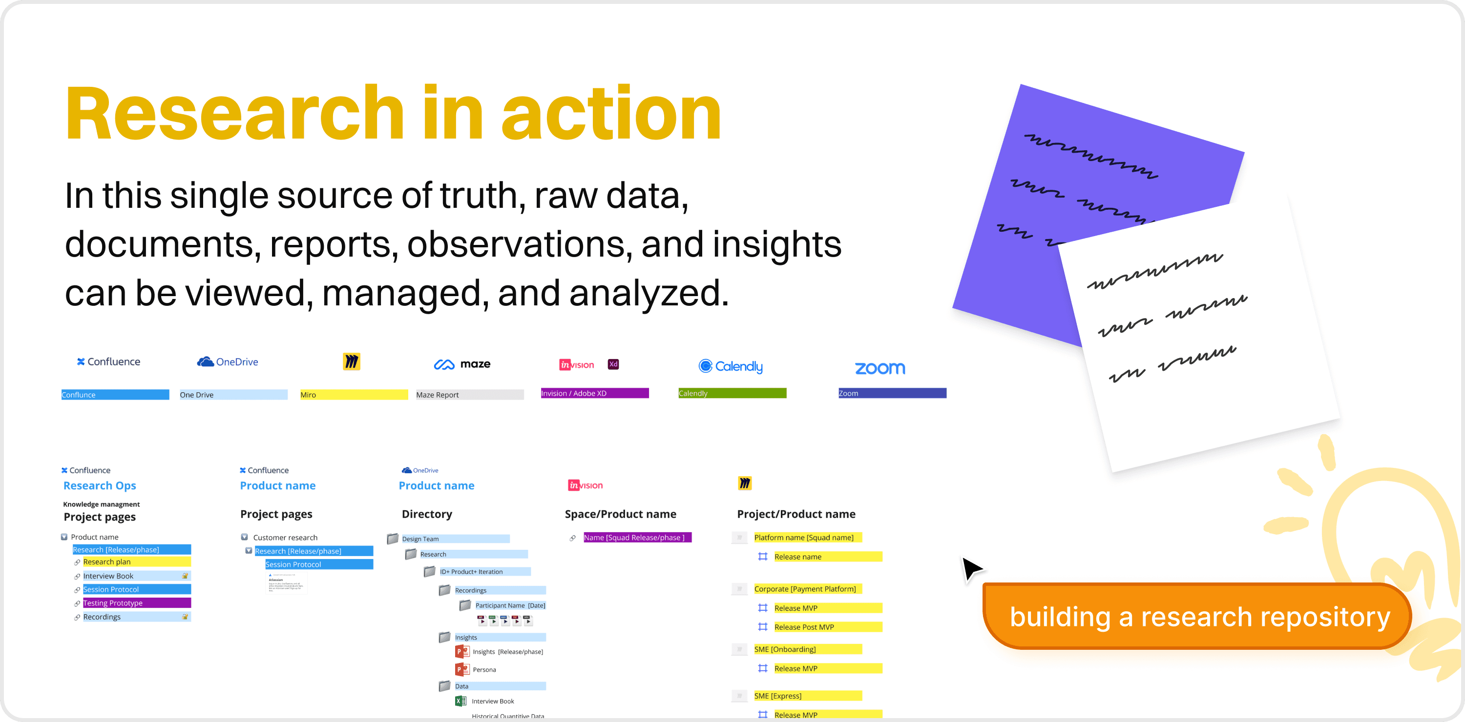 Ramy Adel UX Archetypes