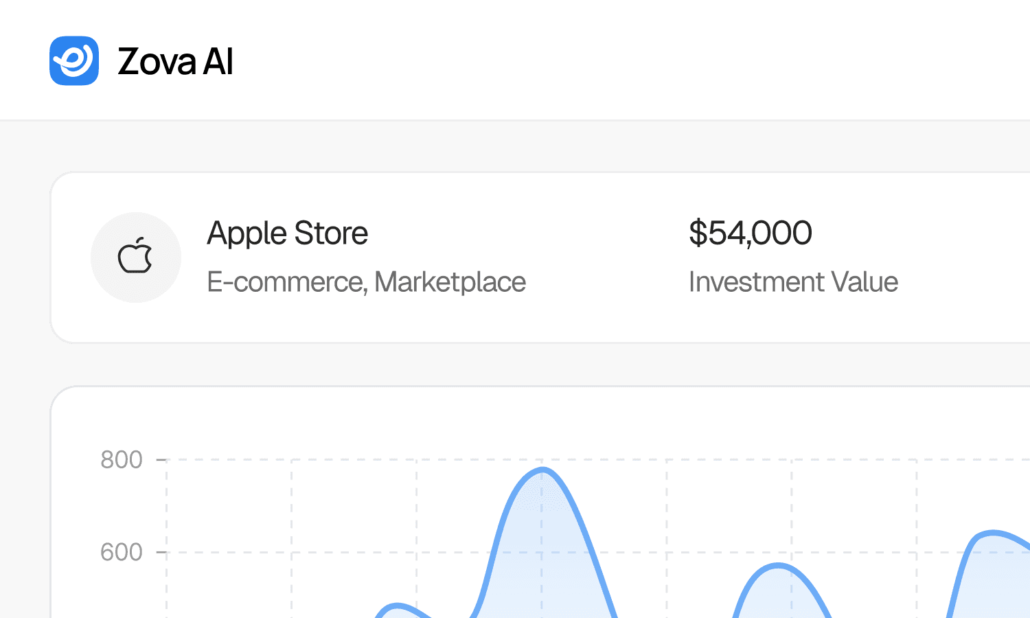 Software user interface