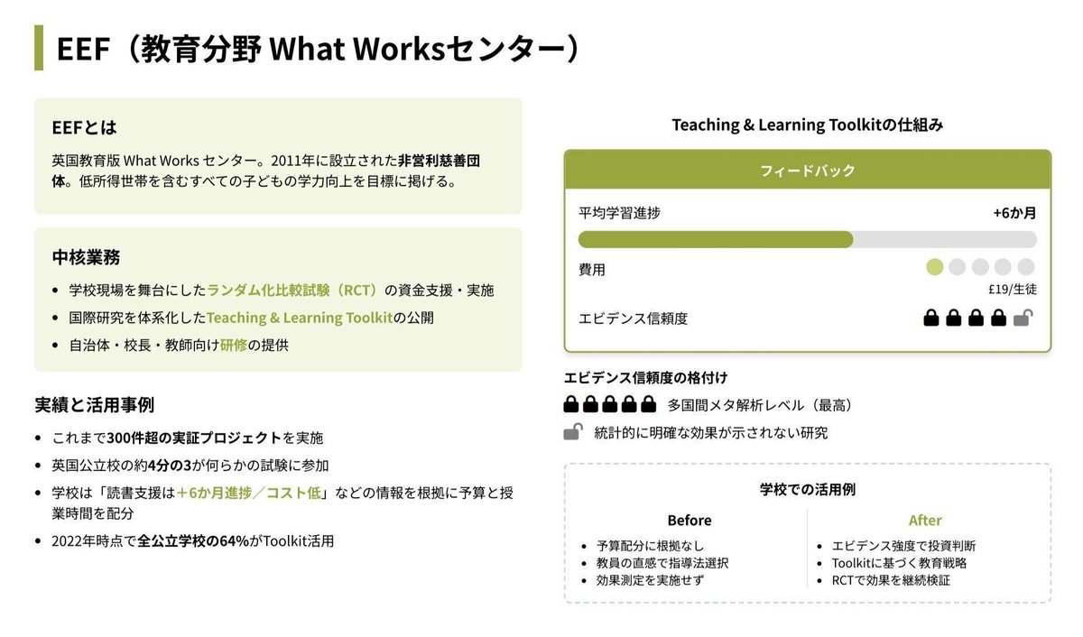 元note記事内図版。source orderを維持