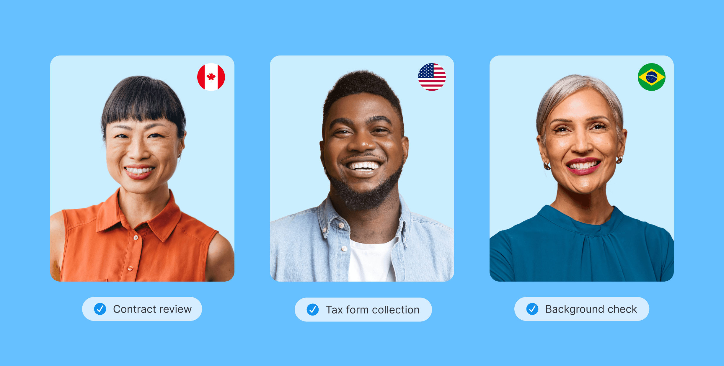 Contractor photos from Canada, US, and Brazil, with compliance statuses below them