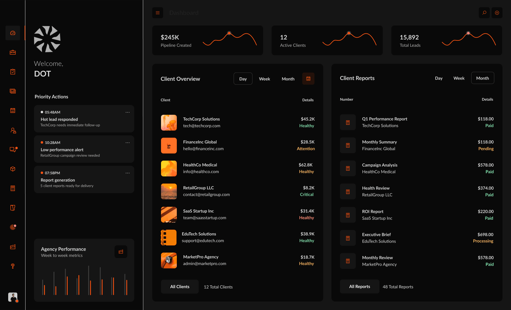 Arc's Agencies dashboard