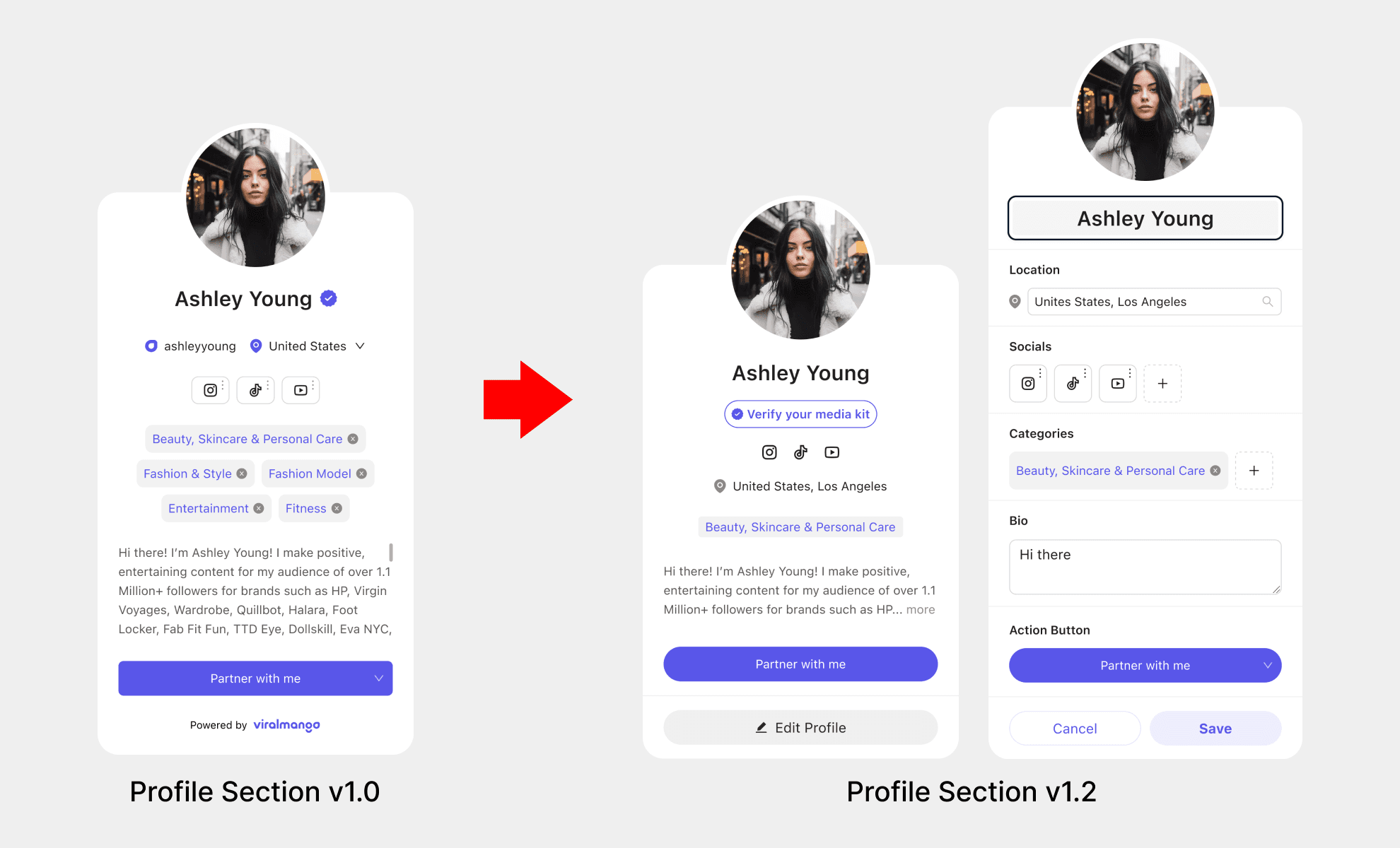 In v1.0, the profile was always editable, but users didn’t realize it. In v1.1, I added an Edit Profile button to make it clear. In v1.2, I added section titles and input fields to guide users. This made profile editing easier—and more users started filling out their info.