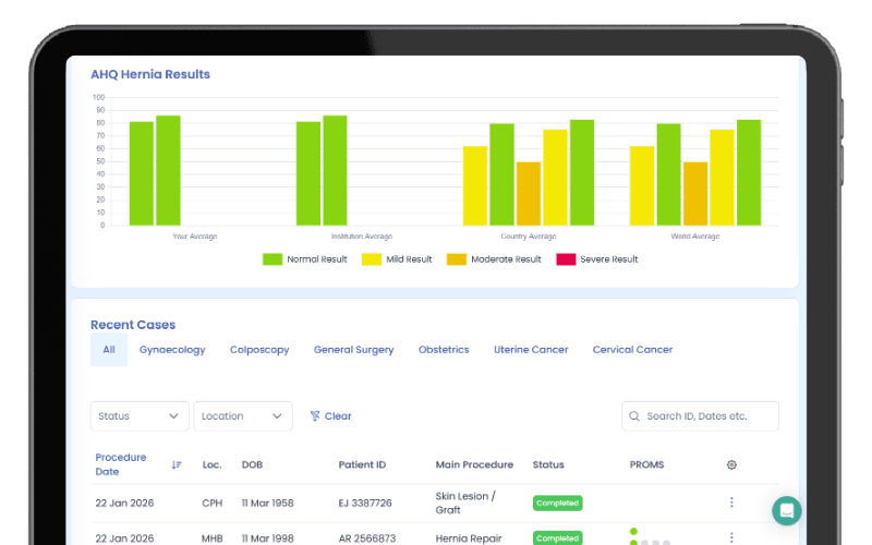 Surgical Performance Inshights and Progress Dashboard