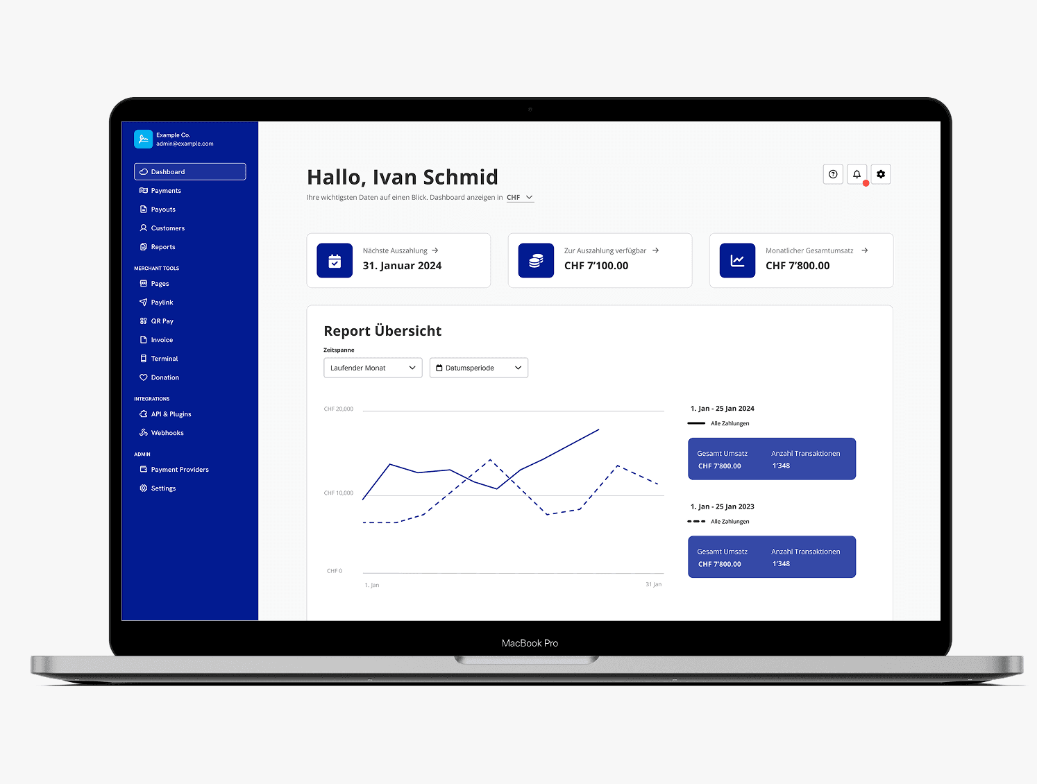 white label zahlungs gateway backend