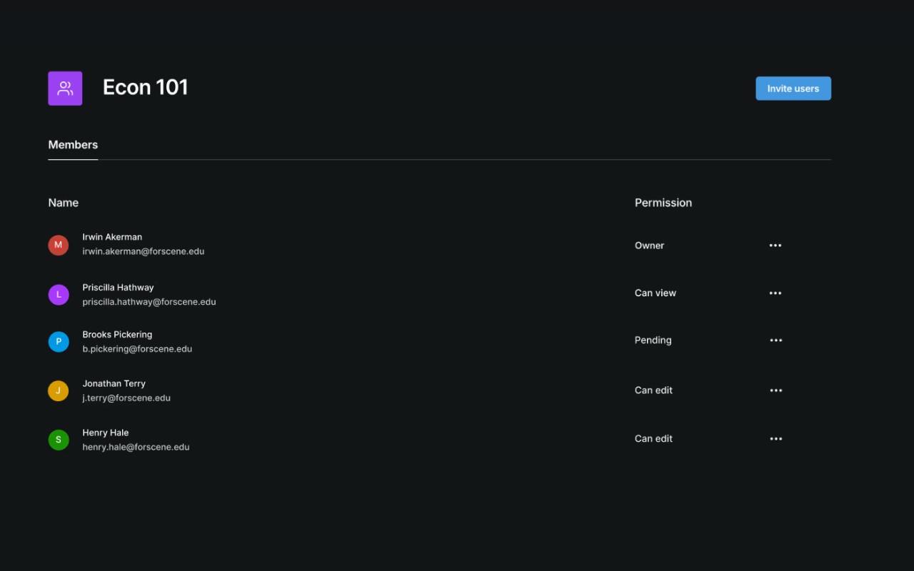 A team of online course editors in elevate.io