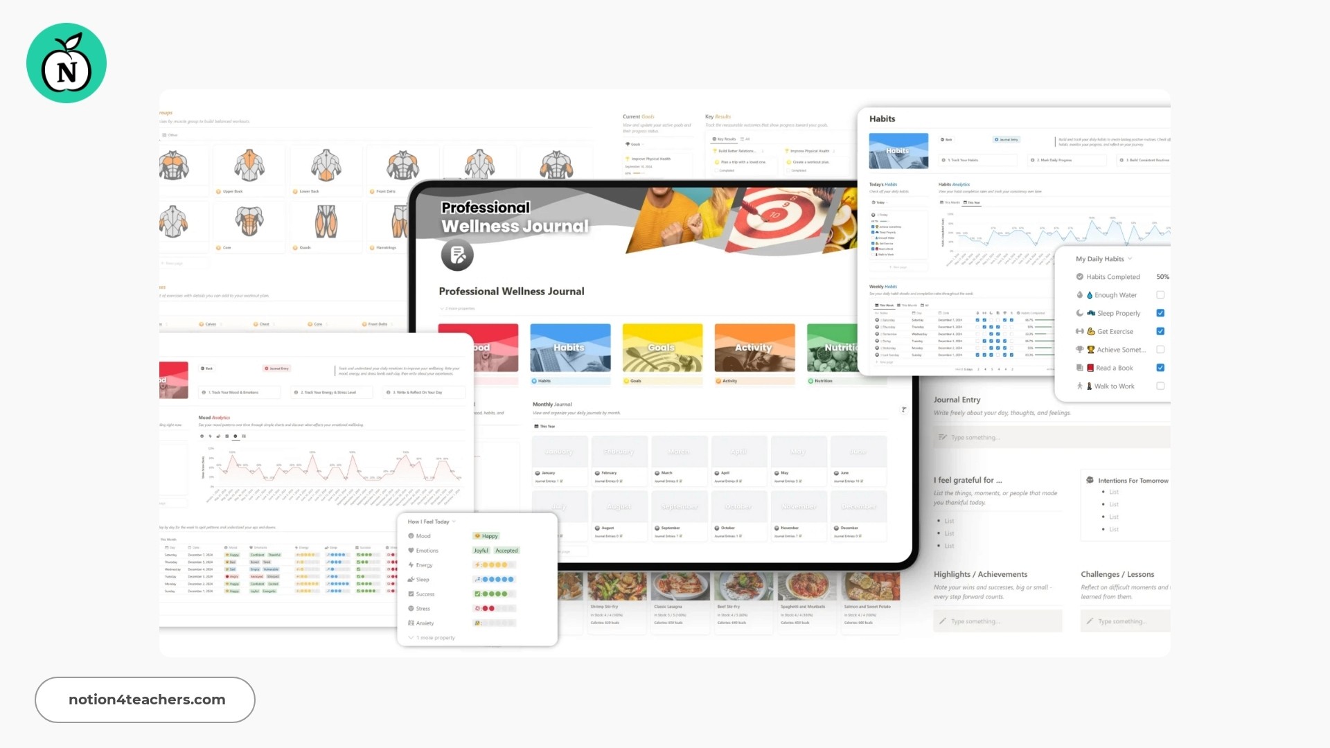Professional Wellness Journal by Notion4Teachers