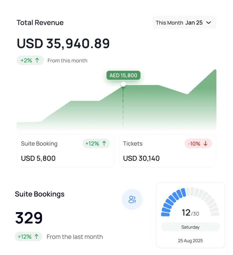An image of Freelio's project ui