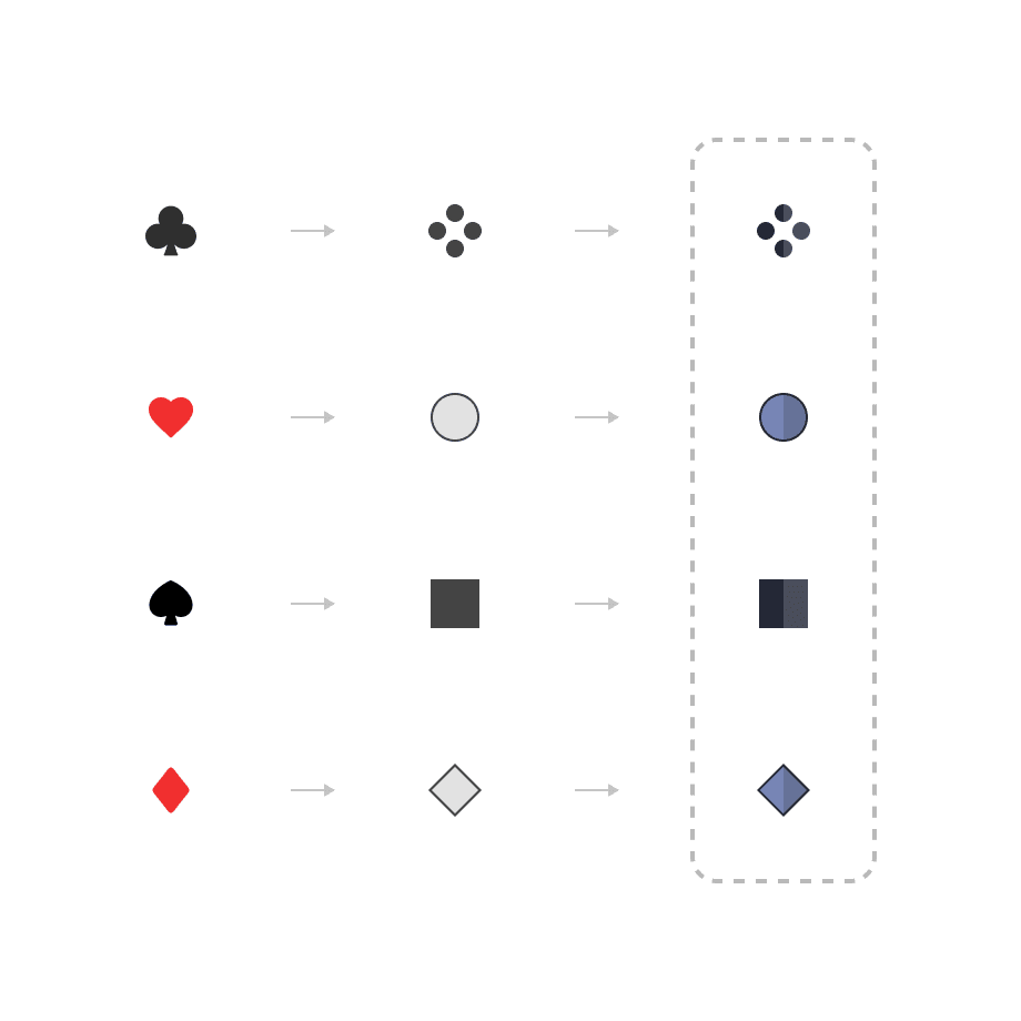 How I mapped traditional symbols to simple geometric shapes