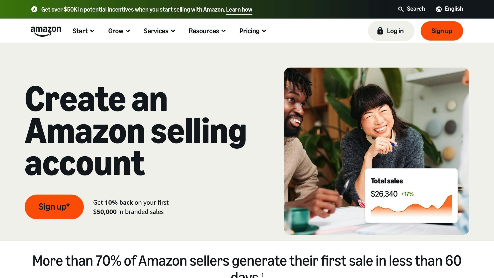 Amazon Seller Central