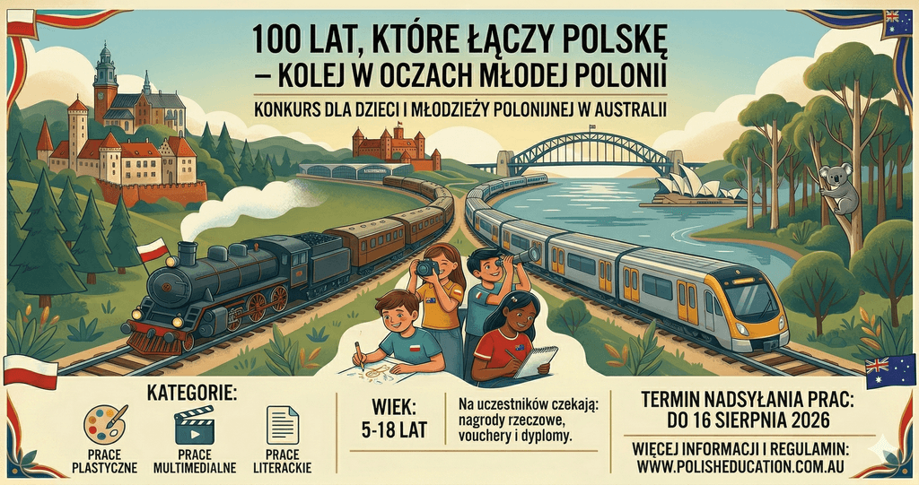 Ilustrowany plakat na dziecięcy konkurs z okazji 100-lecia polskich kolei. Przedstawia parowóz oraz nowoczesny pociąg, a także dzieci rysujące.