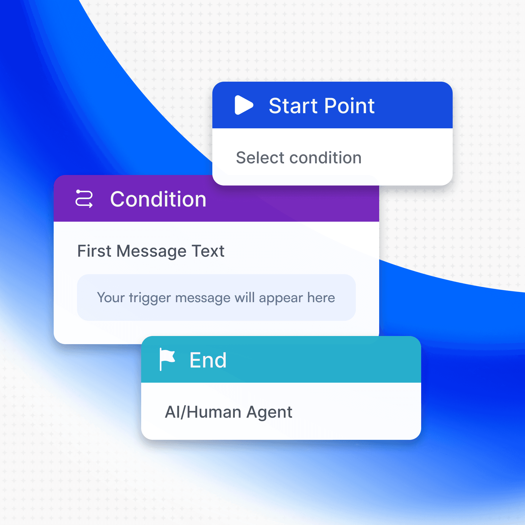 Multi-Agent Flow Builder