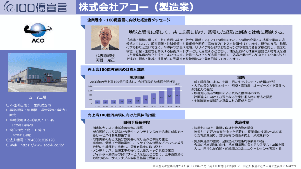 株式会社アコー「100億宣言宣言書」