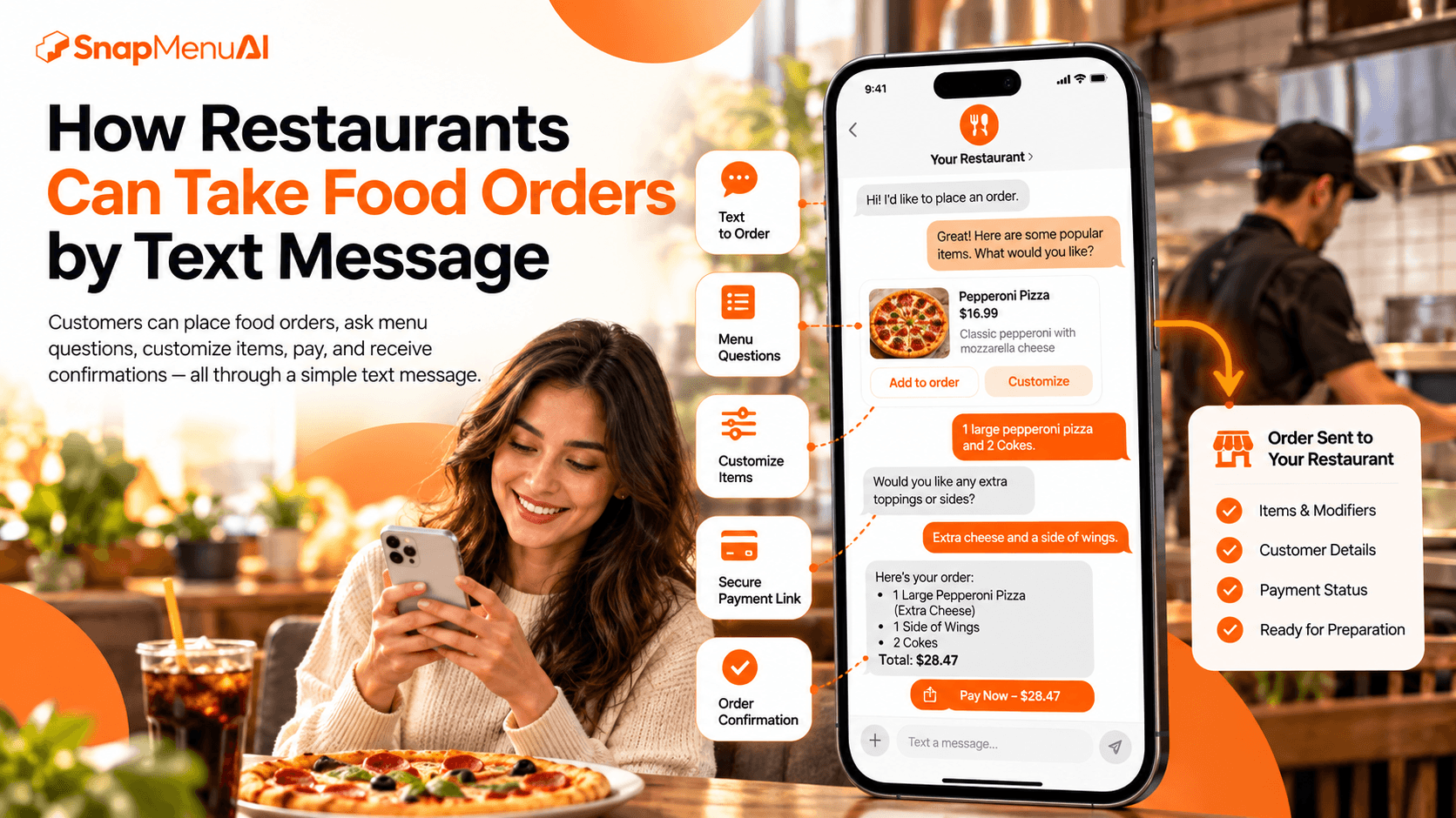 sms ordering