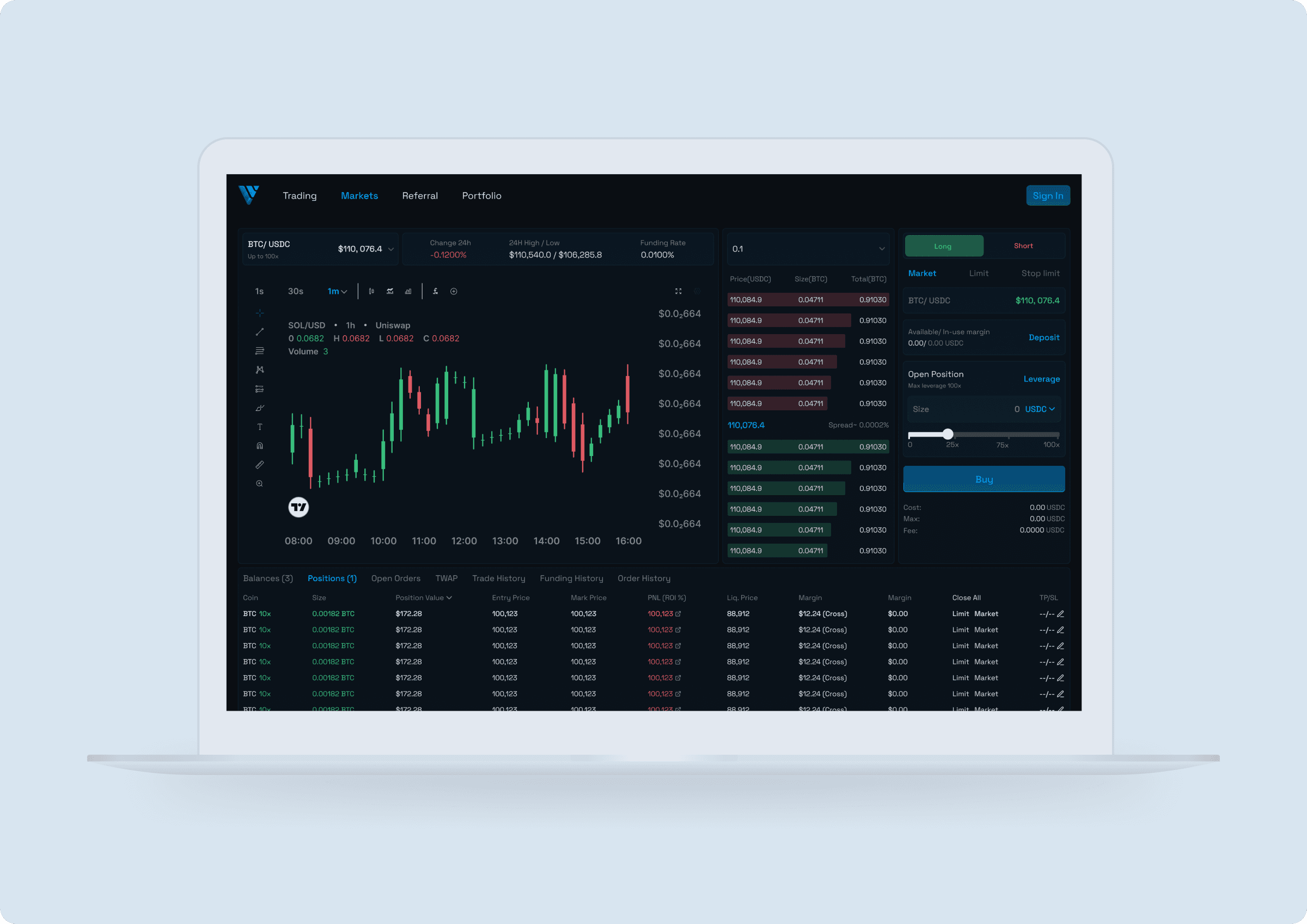 Landing page for an NFT gated dao called Envisn.