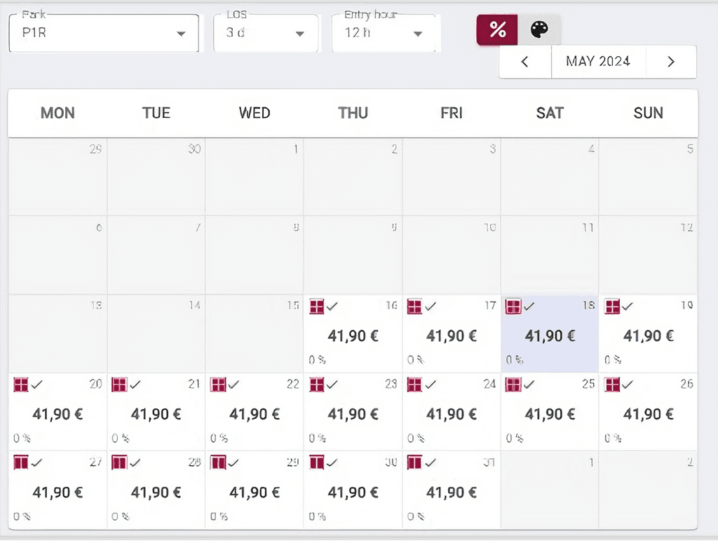 Dashboard K-yield car dynamic pricing