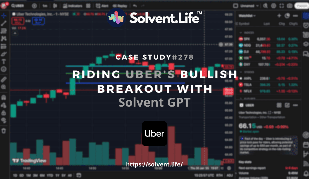 Solvent GPT Case Study #278: Riding Uber's Bullish Breakout With Solvent GPT