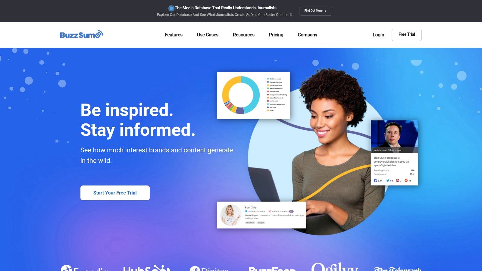 BuzzSumo (Monitoring)