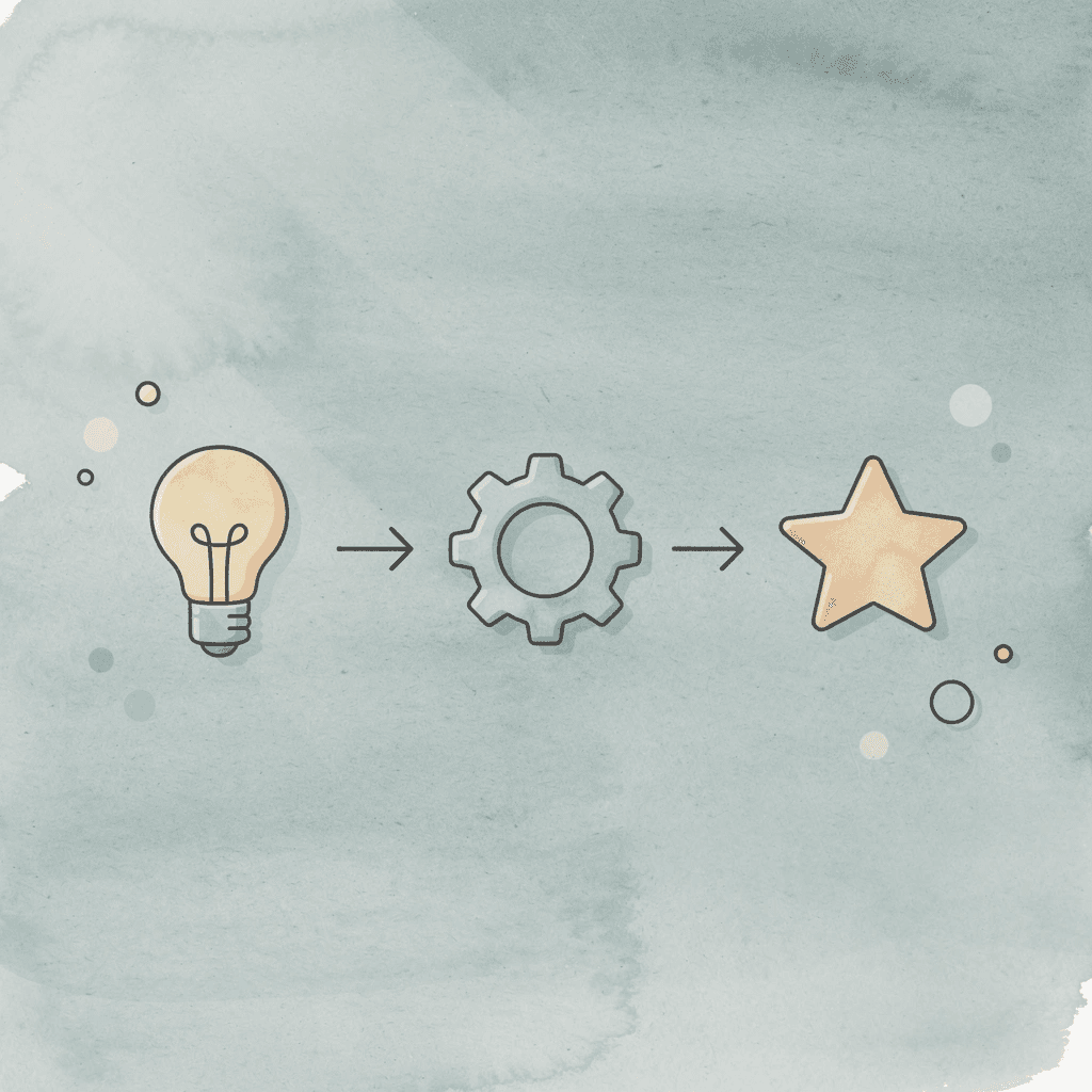 Three icons showing psychology, information flow, and market sentiment connection