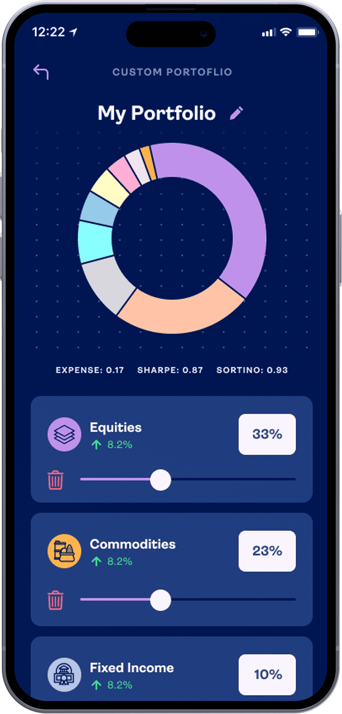 Dynamic Macro Portfolio Screen