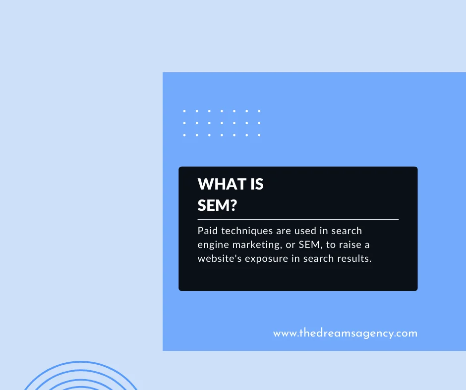 A definition post on what is sem