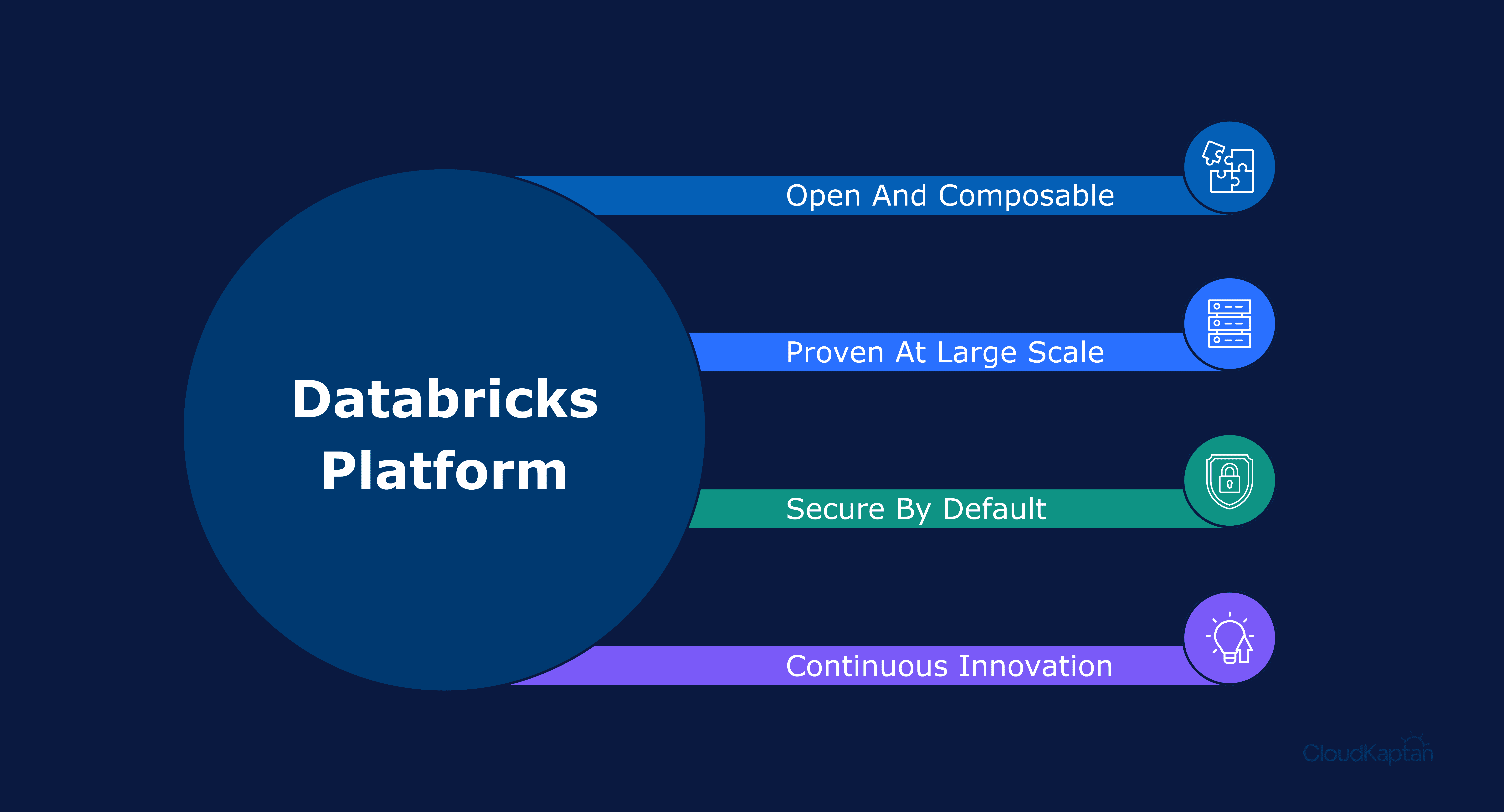 cloud-kaptan-dashboard.png > IMG_842.png