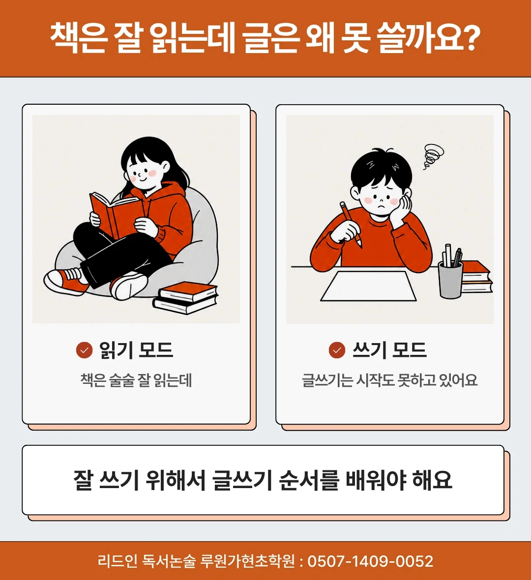 루원시티 논술학원