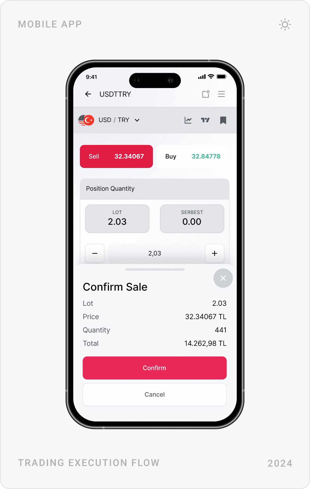 Modern Sell Order Confirmation Screen Design