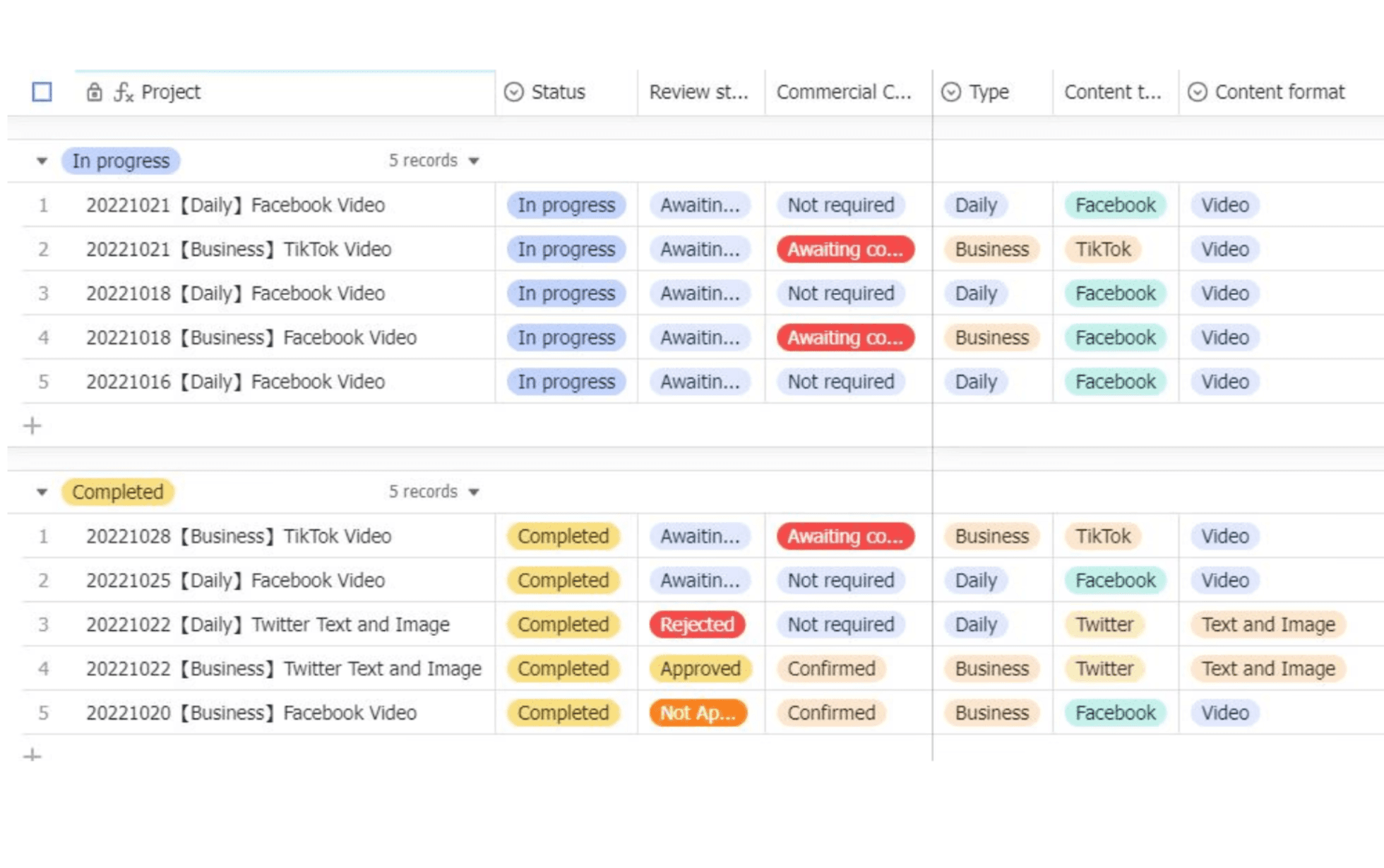 Content creation template
