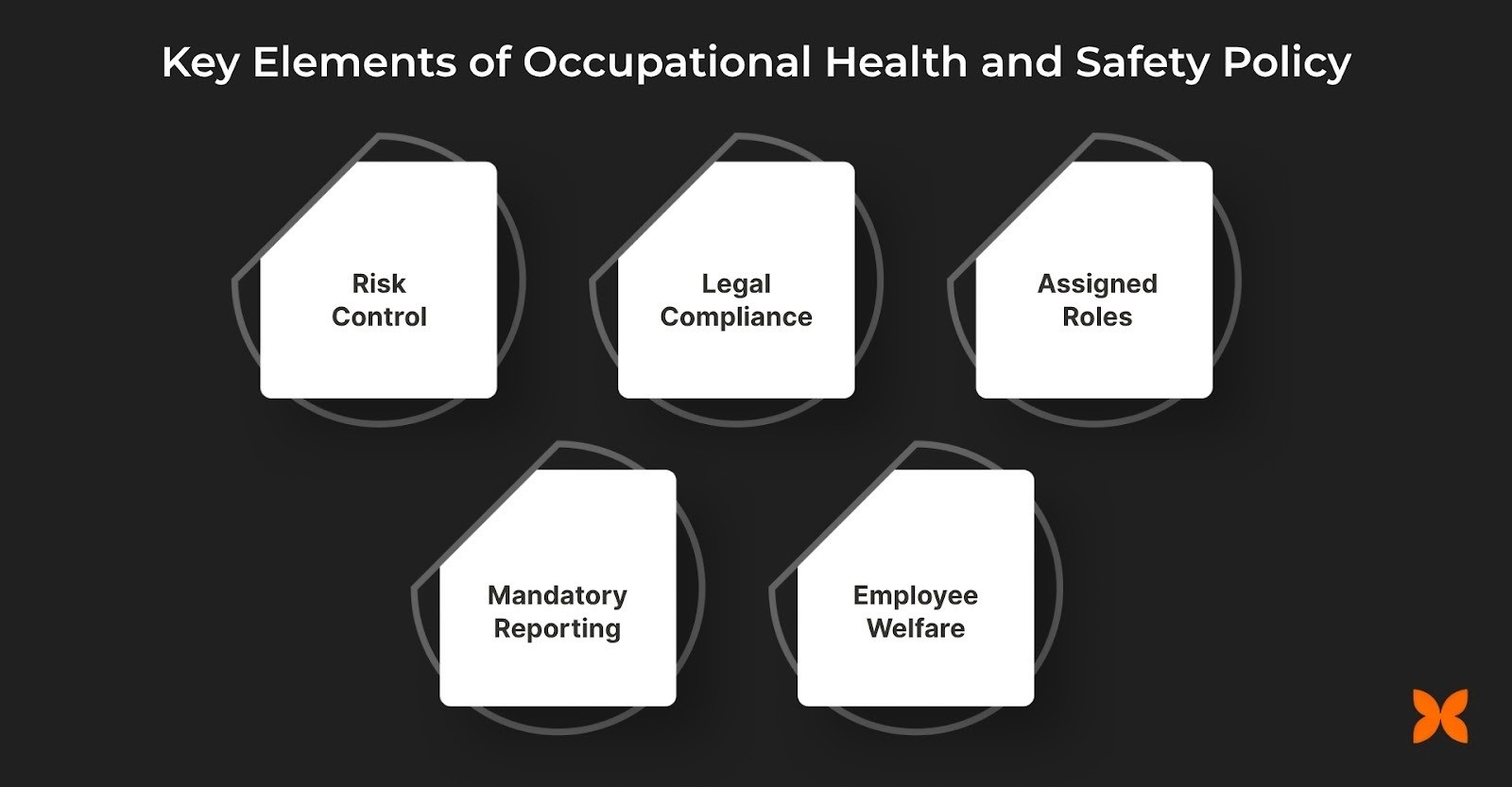 Key Elements of the Policy