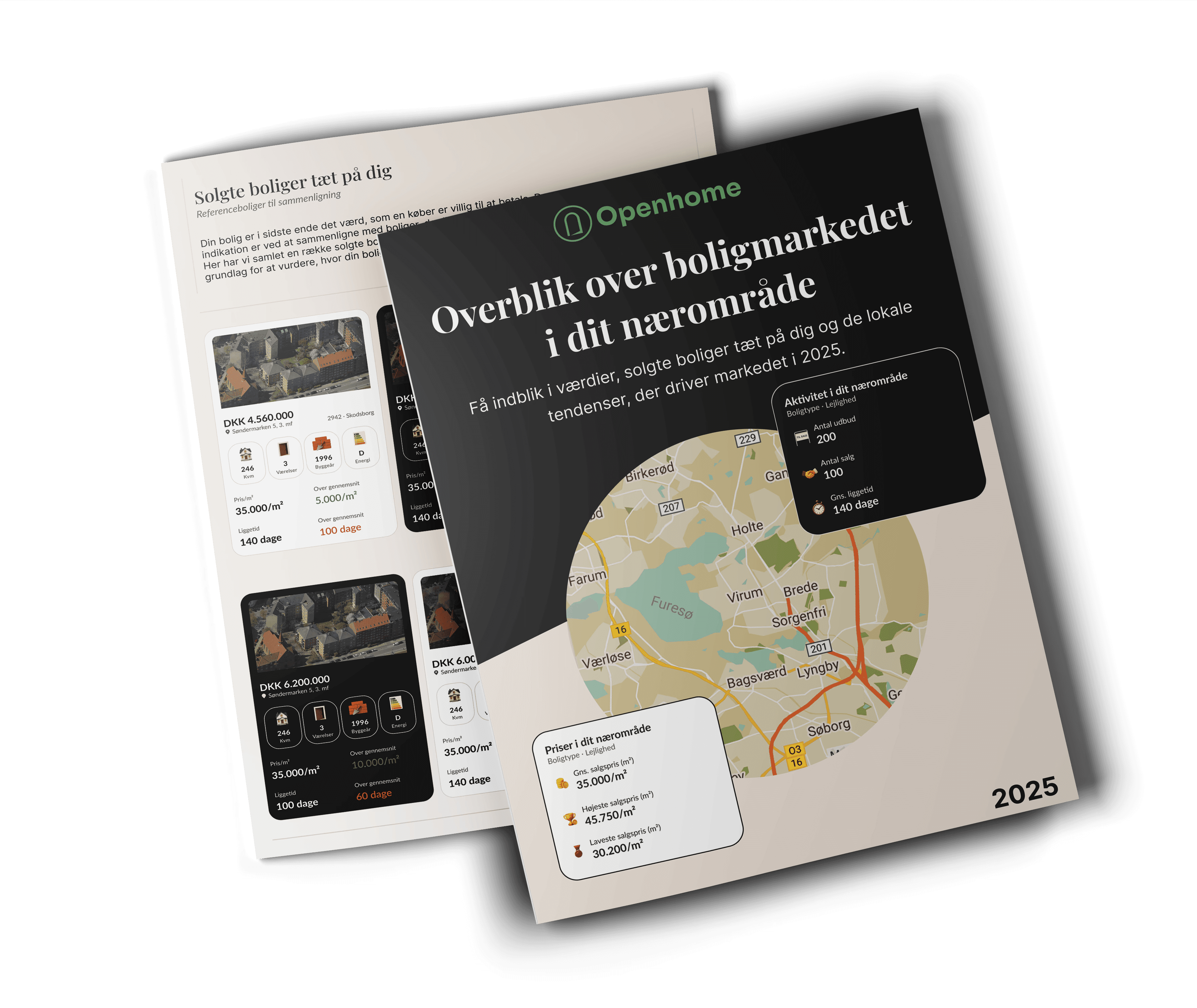 Rapport der viser overblik over boligmarkedet i nærområder.