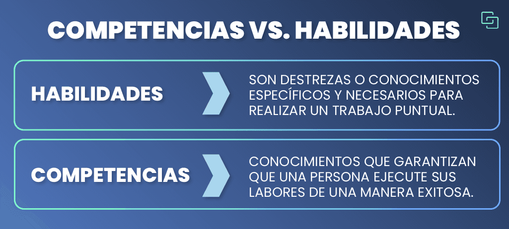 competencias vs habilidades