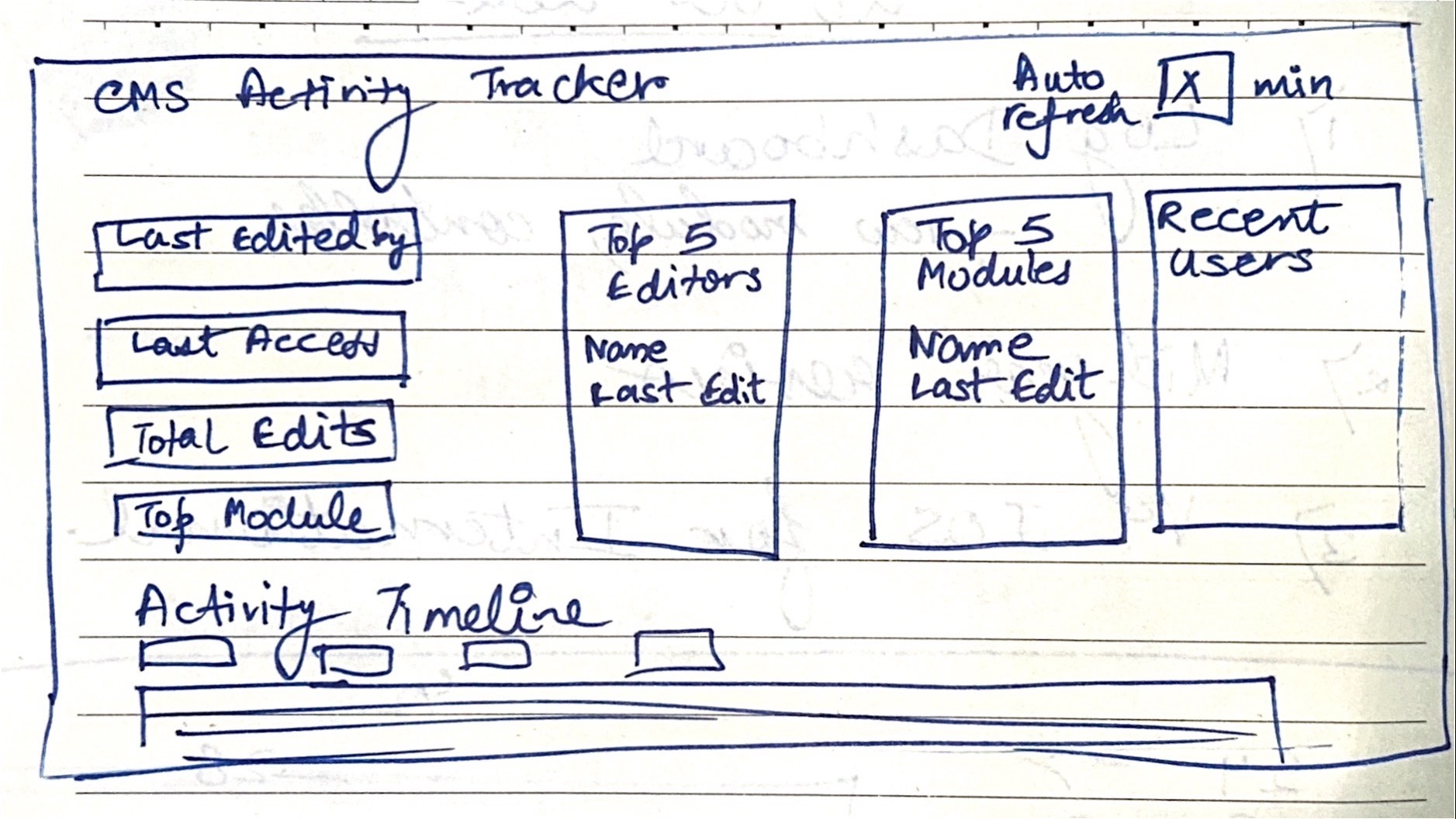 Portrait of portfolio creator