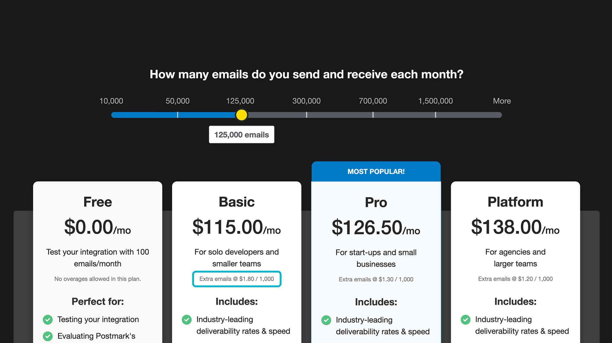 Example of postmark's commitment pricing strategy