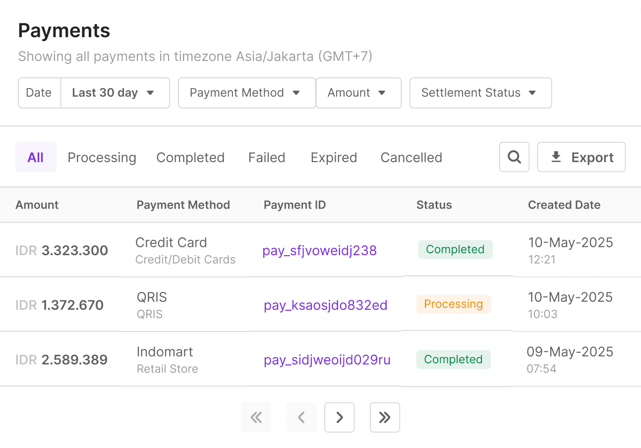 Payment dashboard on Durianpay listing payments with method type and real-time status indicators