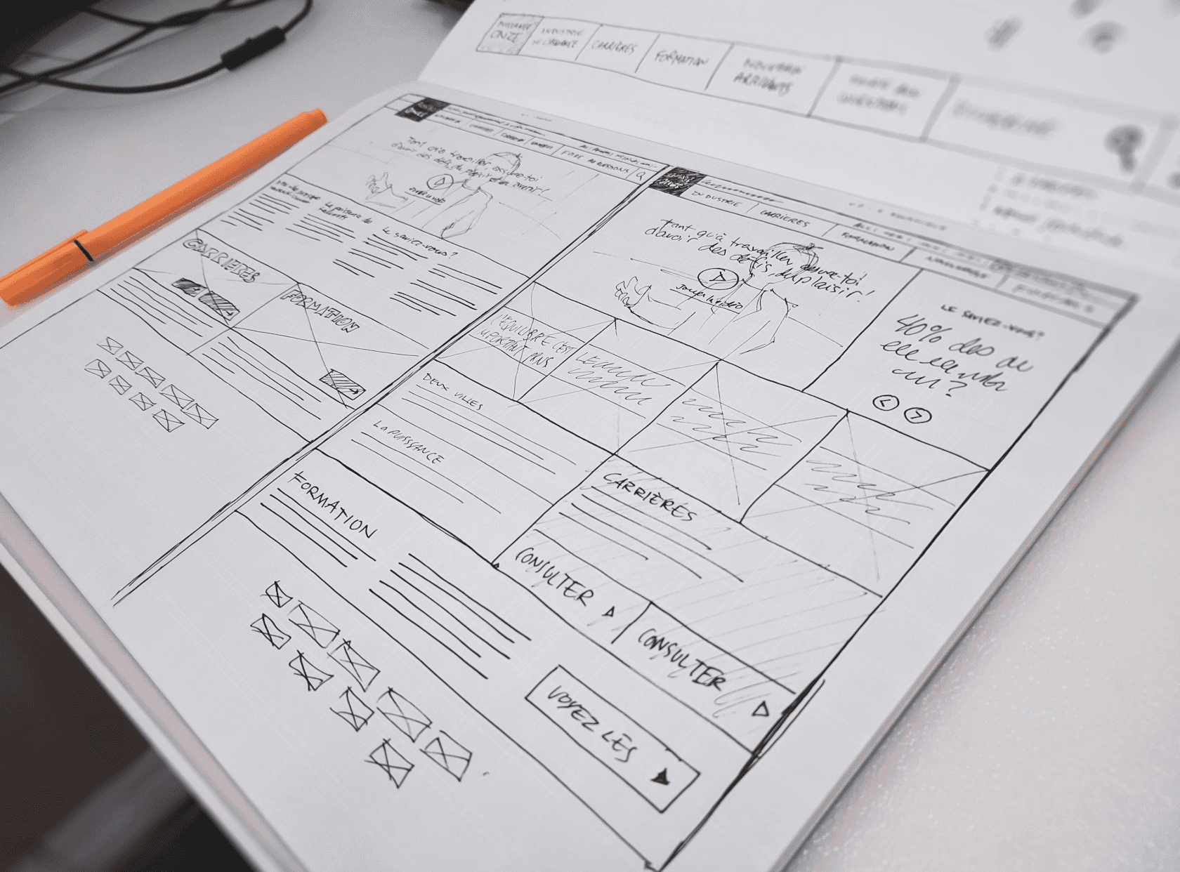 Image of The Power of Behavioral Triggers and Persuasive Design