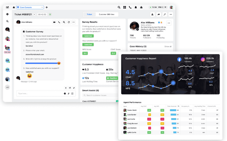 Sprinklr customer feedback analysis
