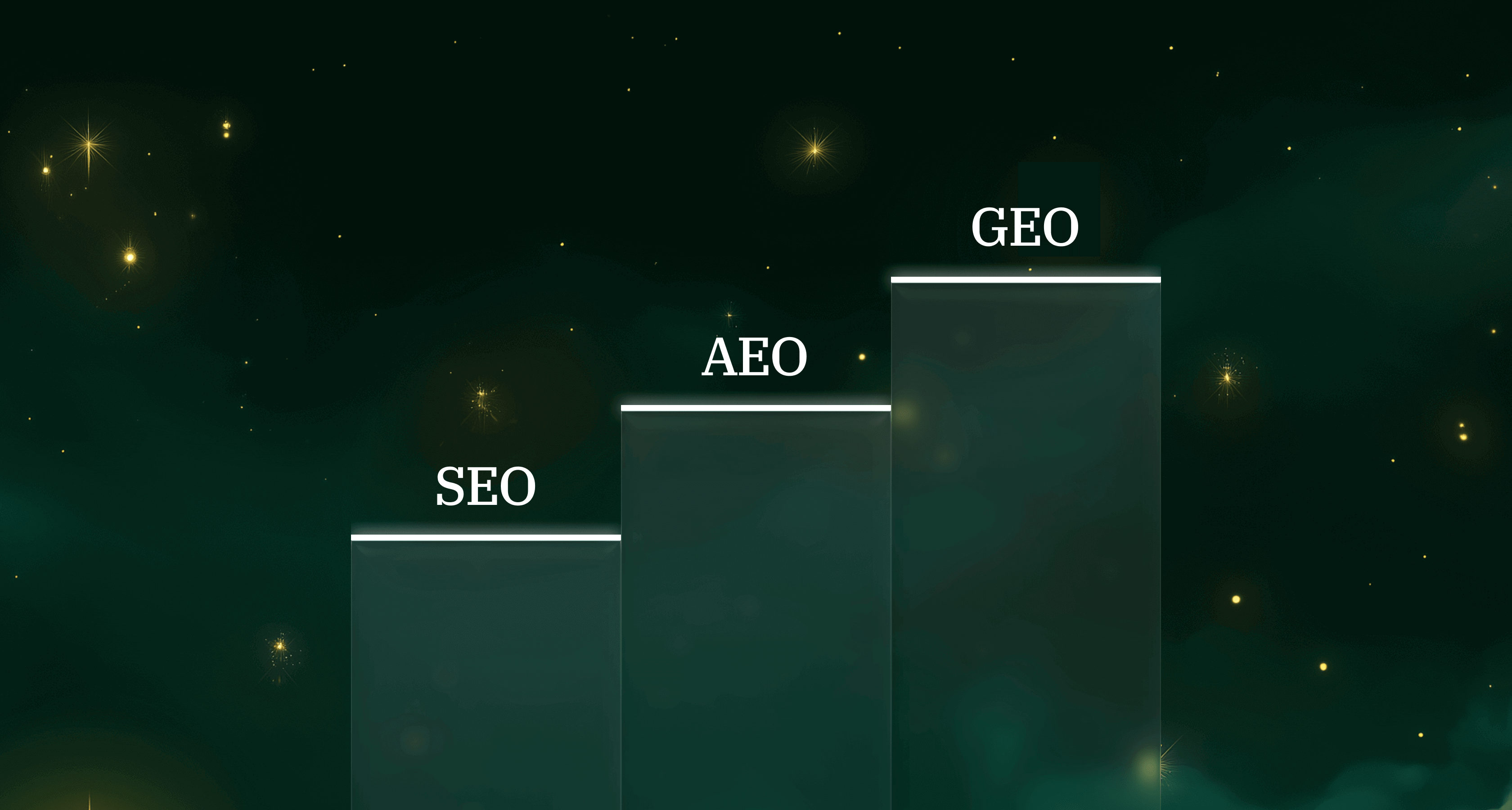 Comparison chart of SEO vs AEO vs GEO showing the evolution of search optimization strategies